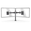 Supporti per monitor