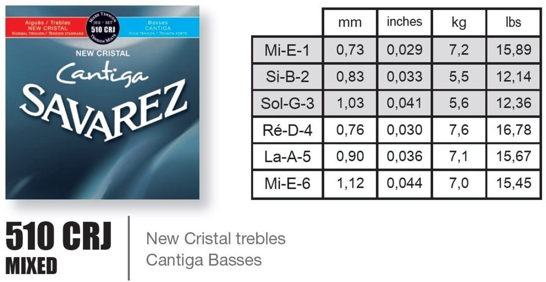 Corde Savarez per chitarre classiche New Cristal Cantiga Premium - set (510CRJP)