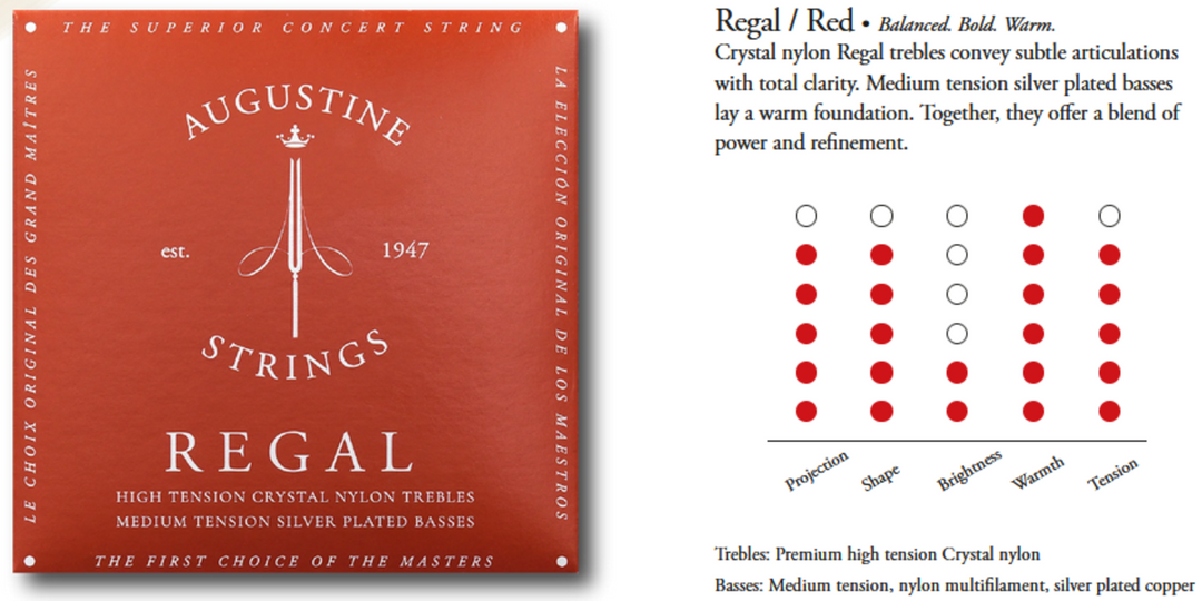 Augustine Corde per Chitarre classiche Regal Crystal Nylon high - Set Regal Red (high/medium)