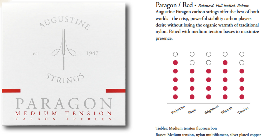 Augustine Corde per chitarre classiche Paragon Carbon - Set rosso (medium/medium)