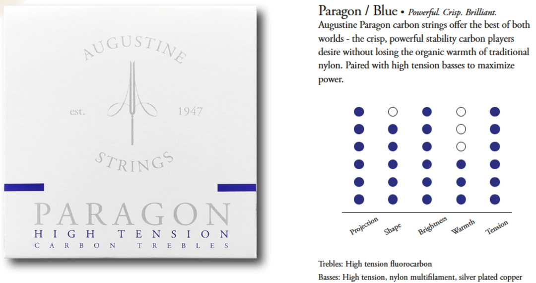 Augustine corde per chitarra classica Paragon Carbon - Set blu (acuto/acuto)