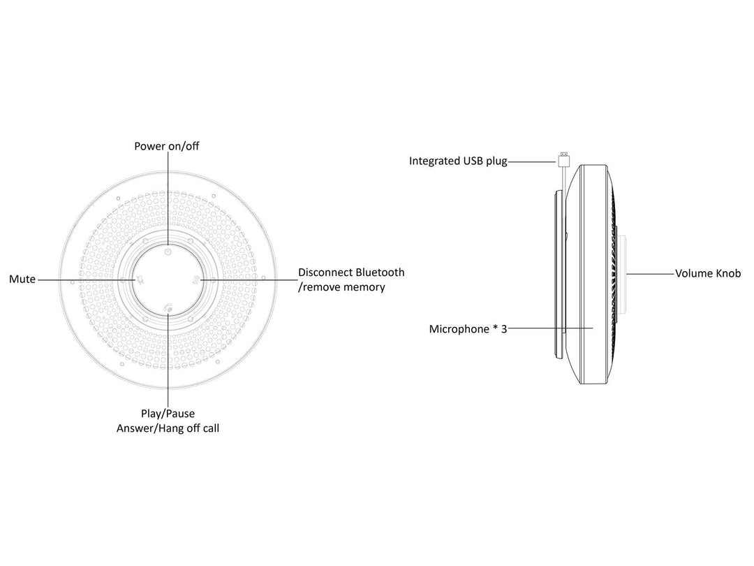 OMNITRONIC CIAO 360° Sistema per conferenze a batteria BT/USB