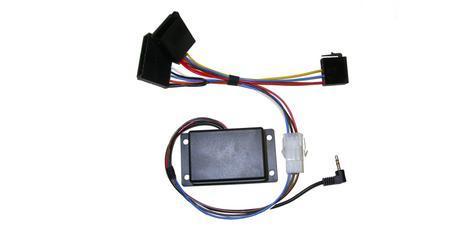 CA-R-PI.168 Interface for Citroen