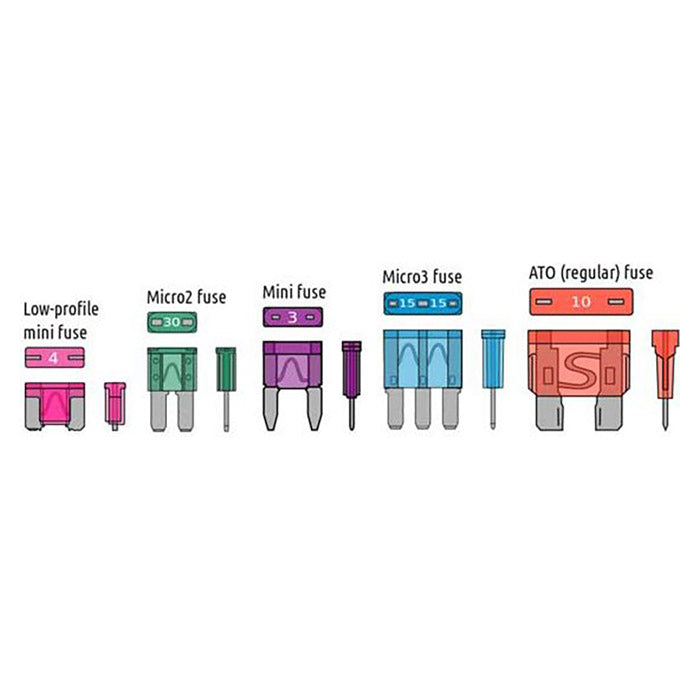 Presa Ampire per fusibile Mini ATO 10A (ACS) - 1 pz.