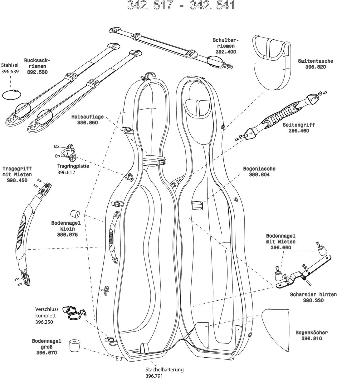 GEWA Cello case Idea Original Carbon 2.9 - Complete lock