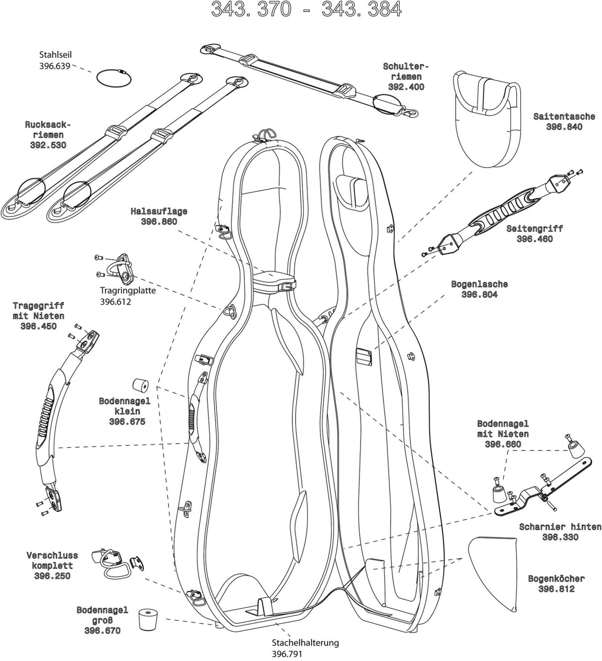 GEWA Cello case Idea Original Carbon 2.9 - String pocket (colour indic.)