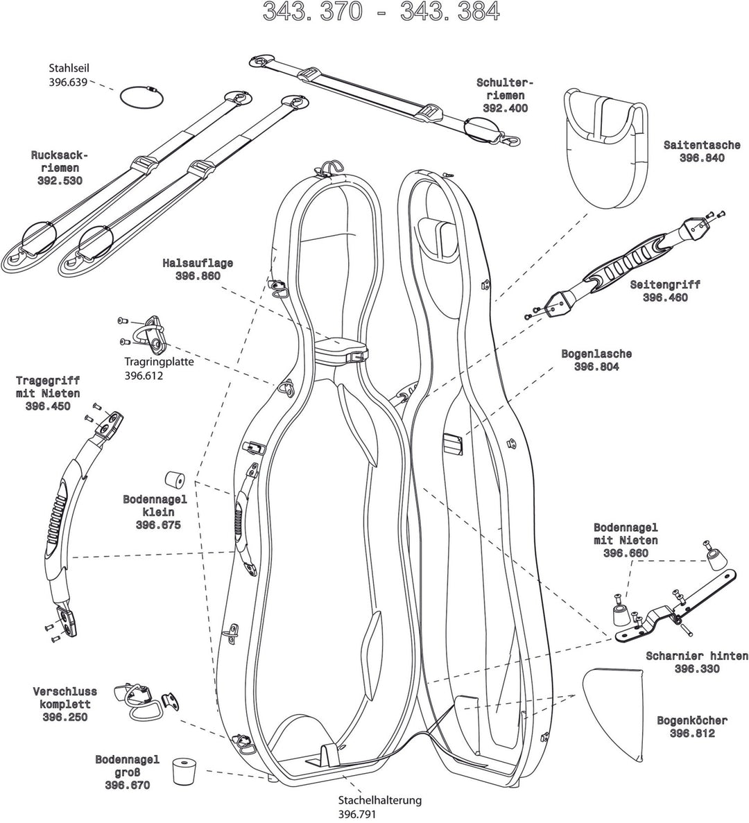 GEWA Cello case Idea Original Carbon 2.9 - Complete lock