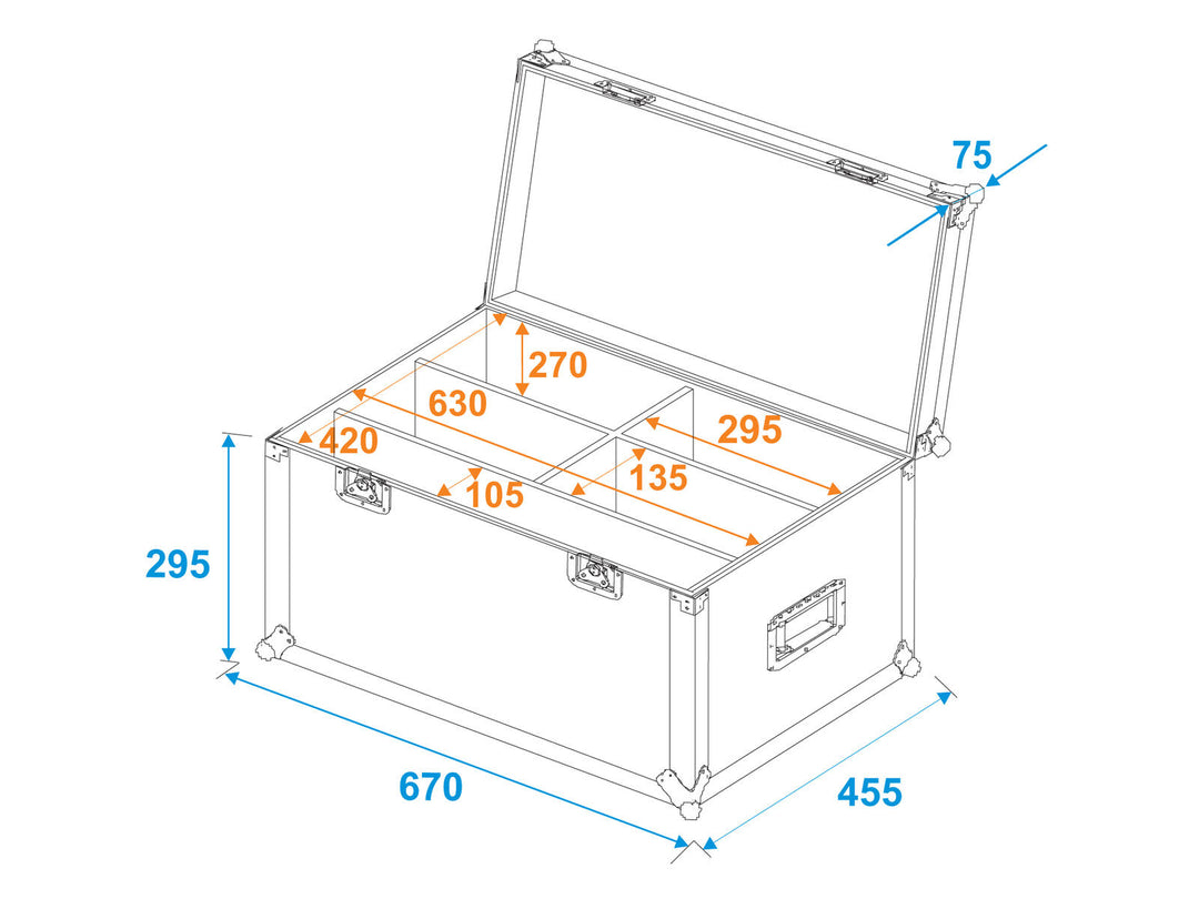 ROADINGER Flightcase per 4x LED 4/7C-12 Silent Slim Spot