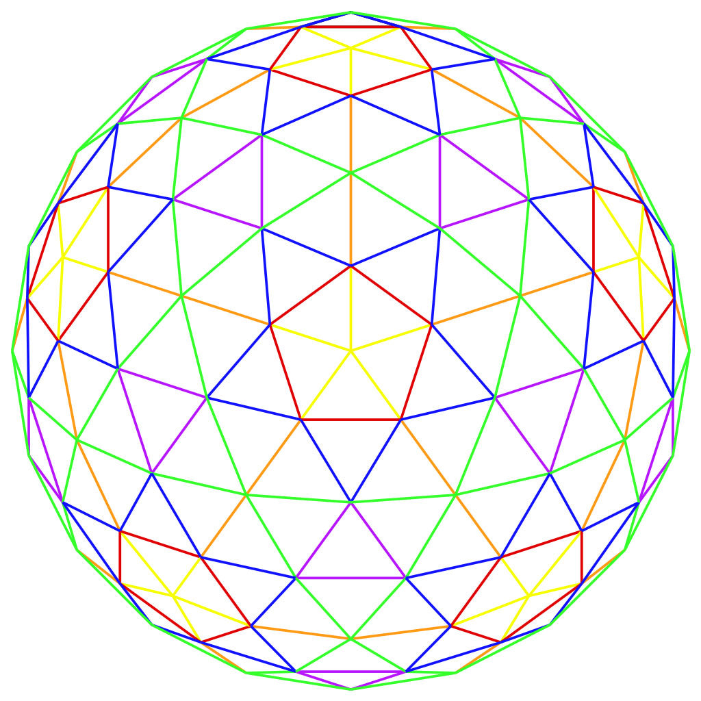 SPHERE Surround Unlimited