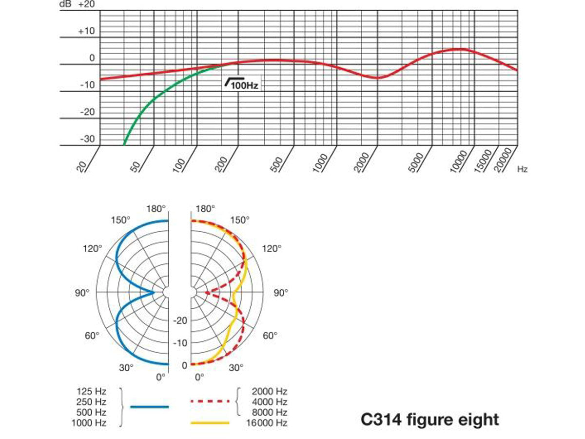 AKG C314 Studio microphone