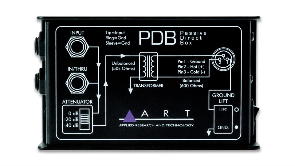 ART Passive Di-Box