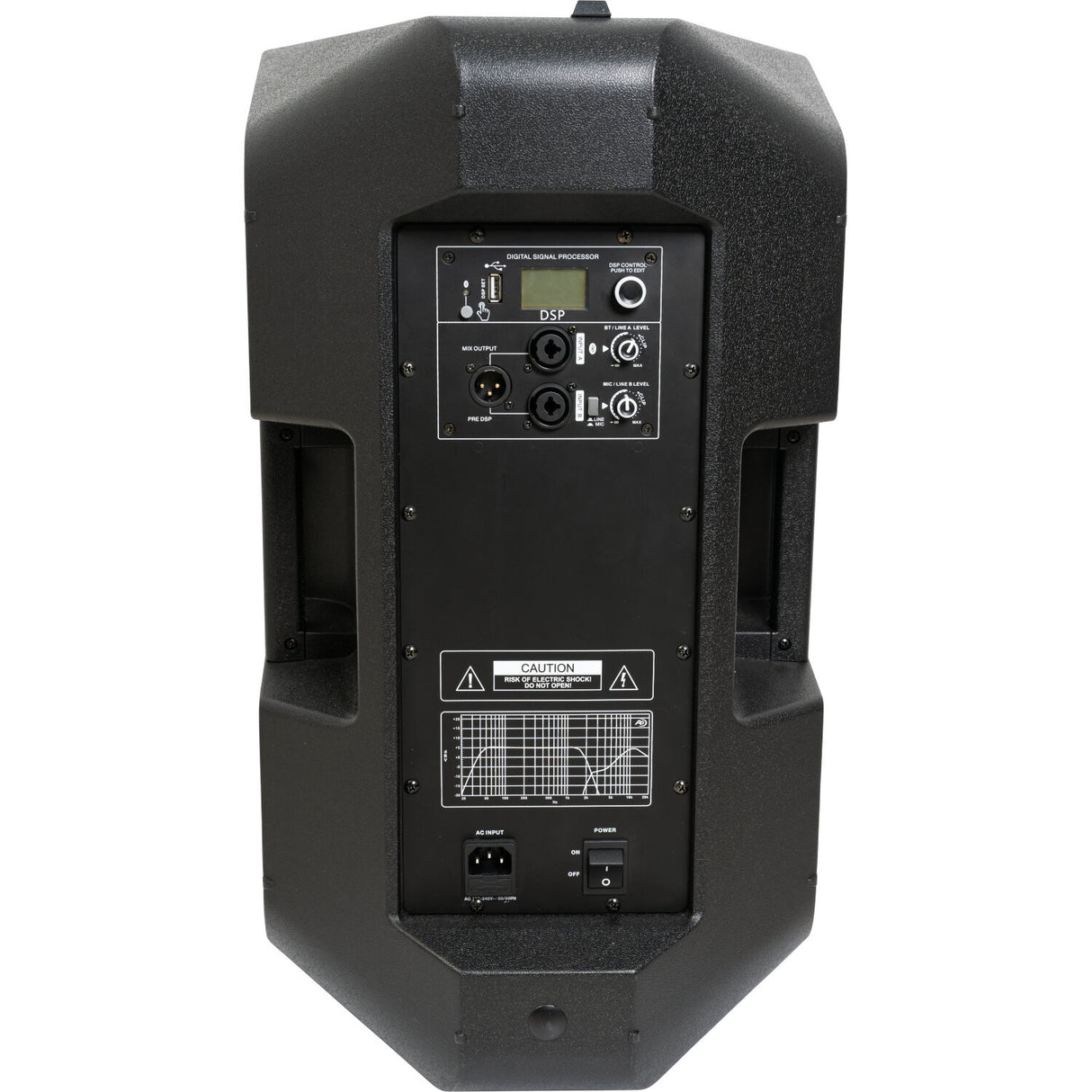 BST Pro15 DSP Active PA Speaker (1000W)