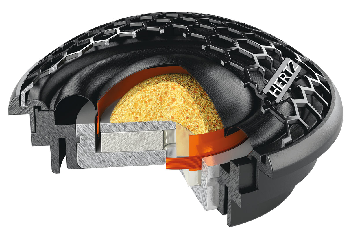 HERTZ CENTO Sistema Kompo Piatto (165mm)