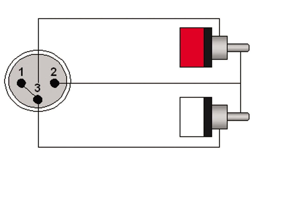 ProCab signalkabel XLR han > 2 x RCA - 3 m