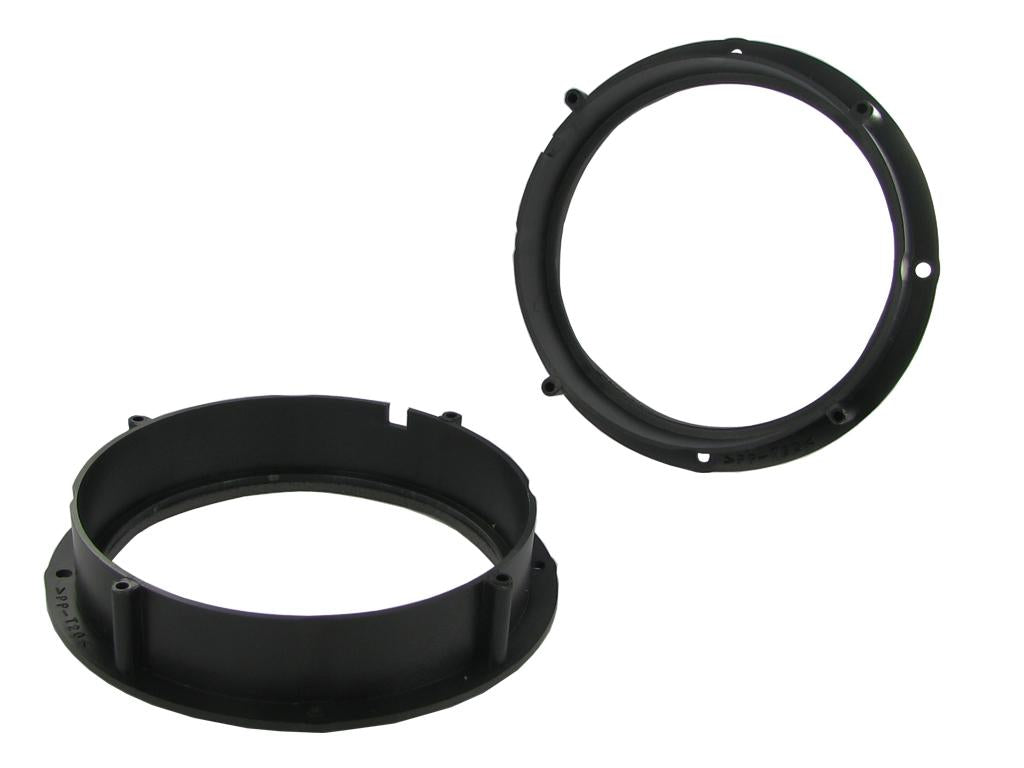 Kit Telaio Altoparlante Auto per Skoda