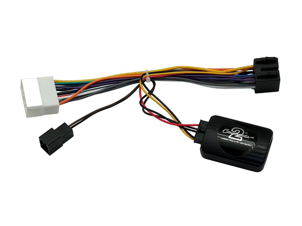 CTSSU005.2 Interface TO Subaru