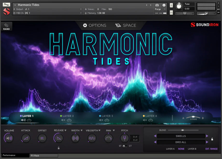 Harmonic Tides