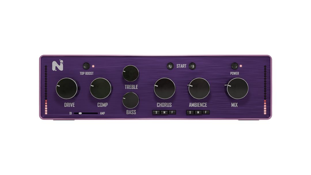 Kit Plugins NOIZ 80s Lush