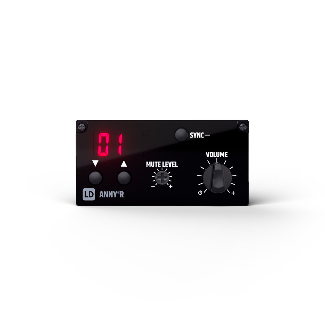 LD Systems ANNY® R B8 - Modulo ricevitore per ANNY®