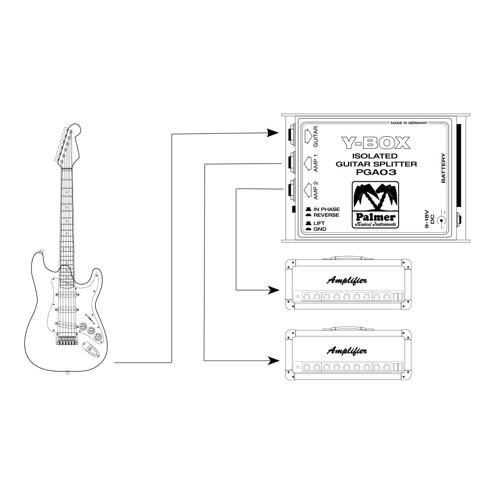 Palmer GA 03 - Splitter per chitarre
