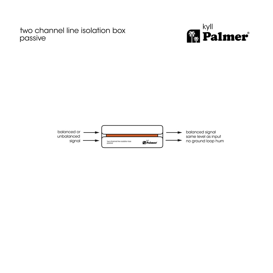 Palmer RIVER kyll - Box passivo di isolamento di linea a 2 canali