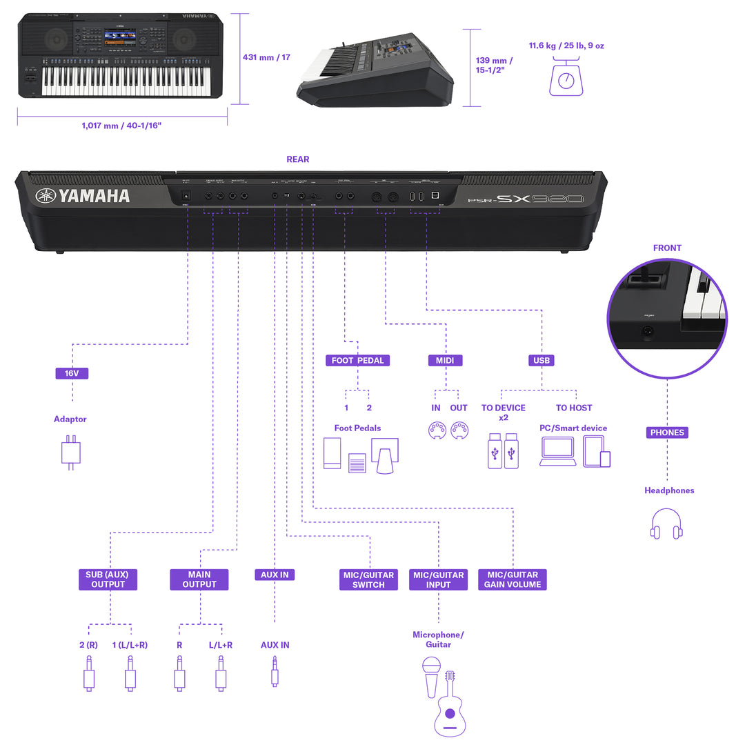 Yamaha PSR-SX920 Tastiere