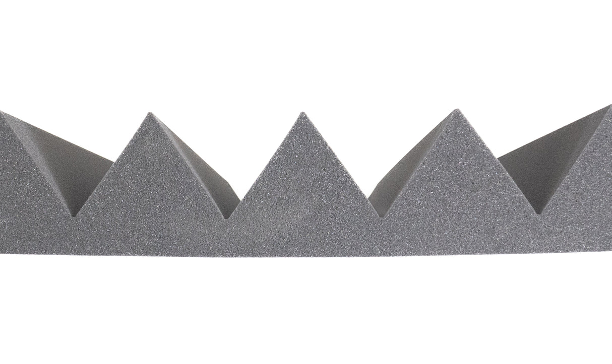 StudioMate Acoustics Starter Pack (Large)