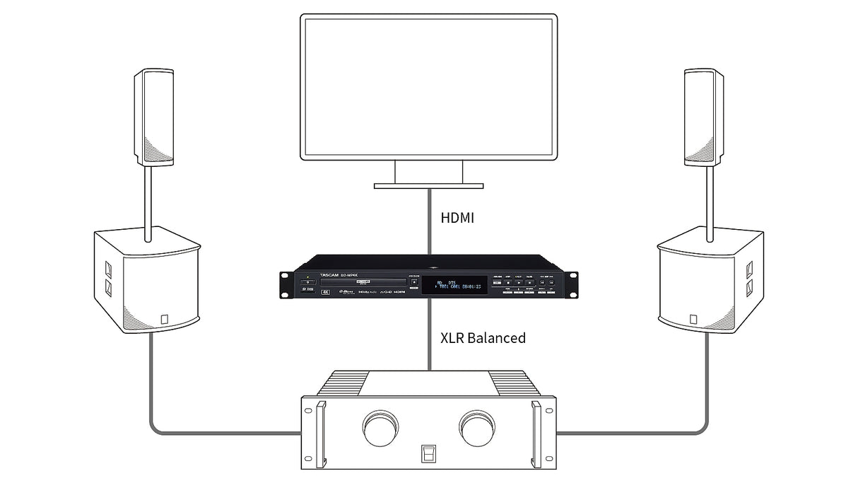 Tascam BD-MP4K Blu Ray og DVD afspiller 4K/UHD