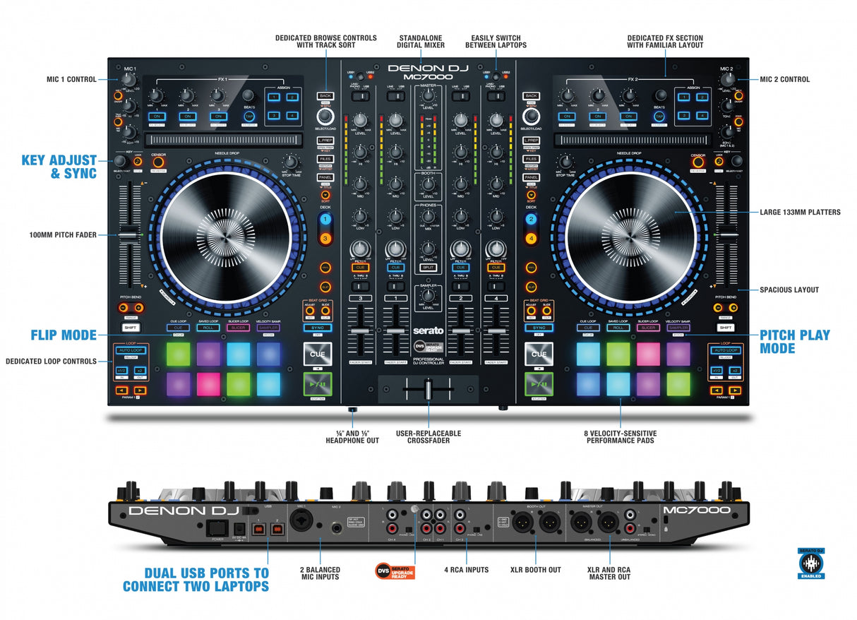 Denon MC7000 DJ controller