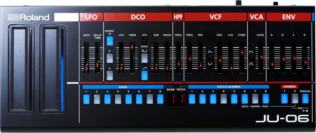 Roland JU-06A Modulo Sonoro