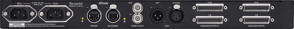 Focusrite RedNet A16R mkII