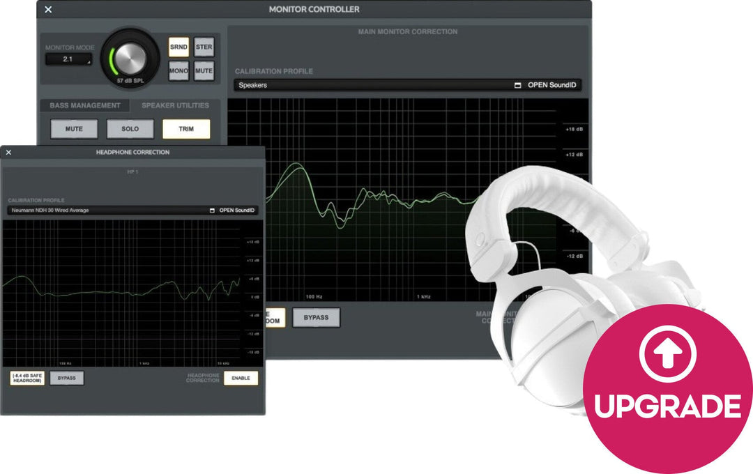 SIDR per Multichannel e AMC Add-on