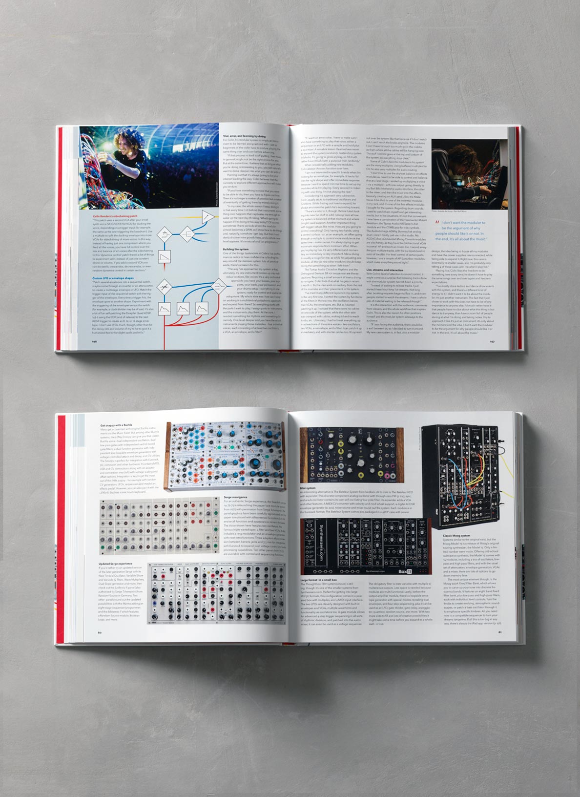 PATCH & TWEAK - Exploring Modular Synthesis