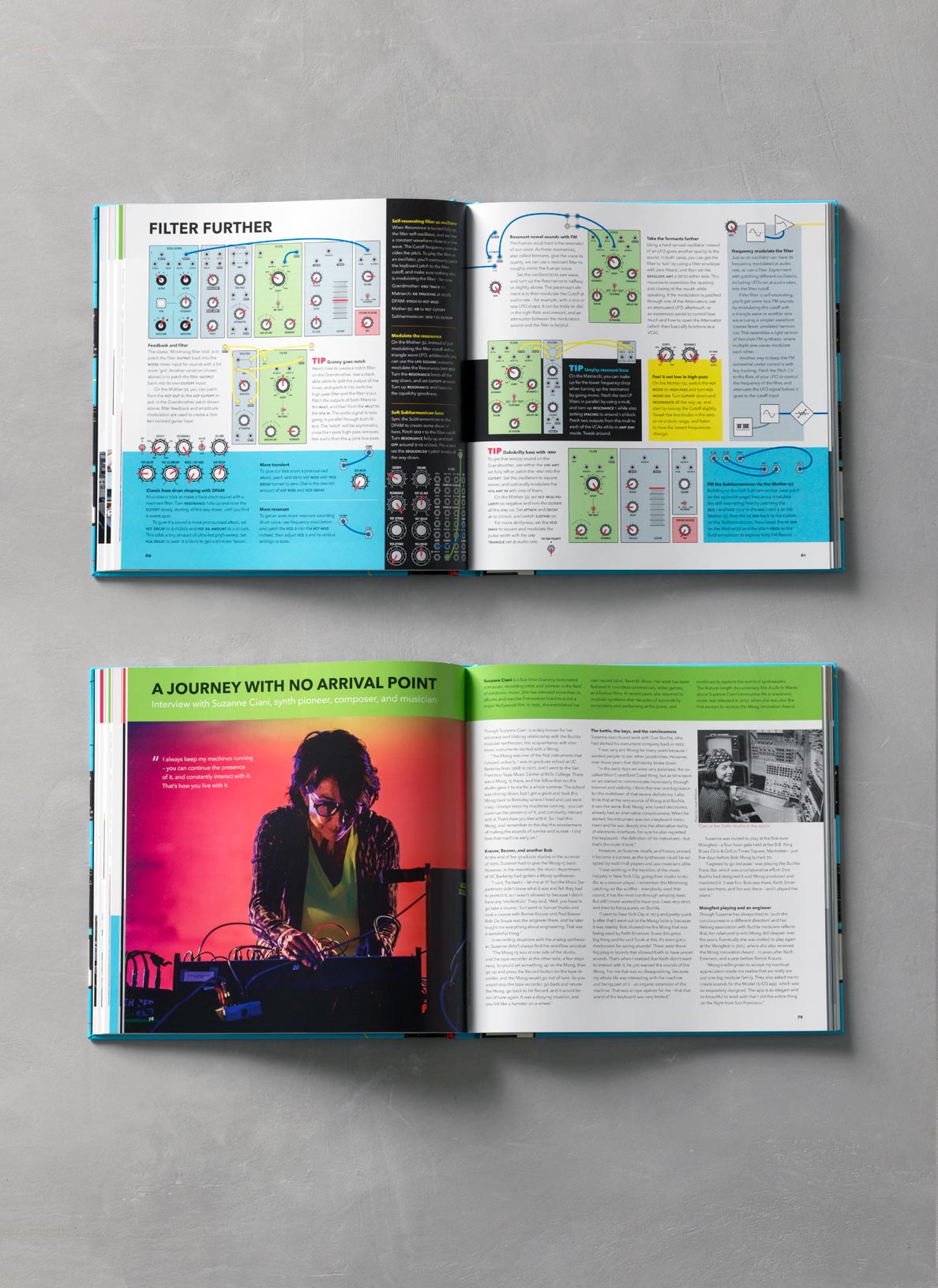 PATCH & TWEAK with Moog