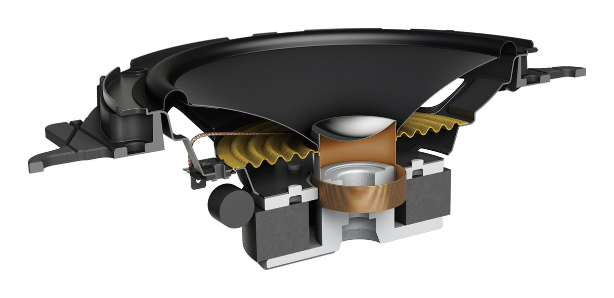 Speaker package for Fiat Ducato 2006 -