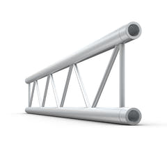 Truss piatto (Bi truss)