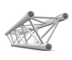 Truss triangolare (truss triangolare)
