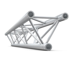 Trave a trecce triangolare (trave a trecce tri)