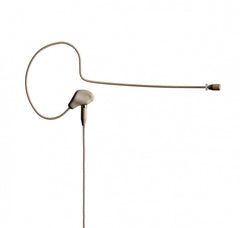 Parti individuali per sistemi wireless