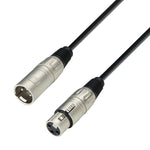 Cavi XLR