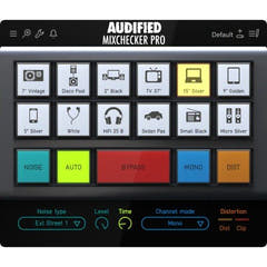 SIDR per Multichannel e AMC Add-on