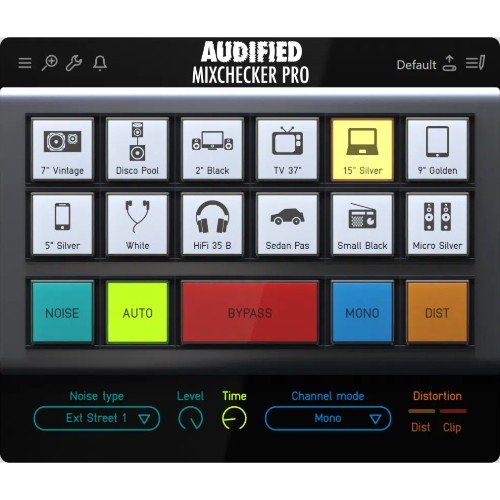 SIDR per Multichannel e AMC Add-on