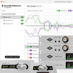 SIDR per Multichannel e AMC Add-on