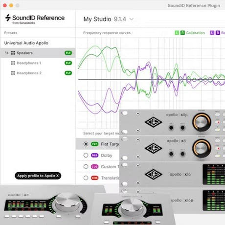 SIDR per Multichannel e AMC Add-on