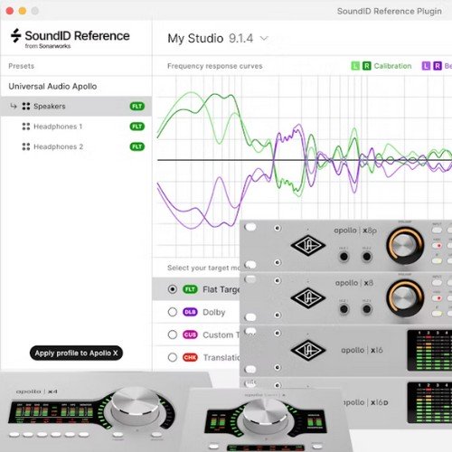 SIDR per Multichannel e AMC Add-on