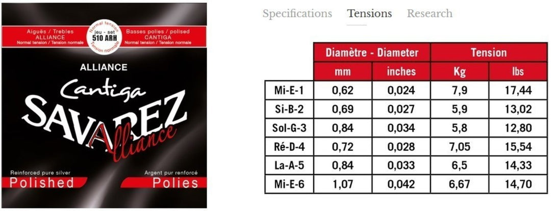 Savarez corde per chitarre classiche Alliance Cantiga - Set (510ARH)