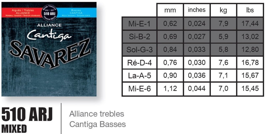 Savarez Corde per chitarra classica Alliance Cantiga - Set (510ARJ)