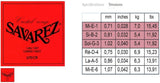 Savarez corde per chitarra classica Cristal Soliste - Set (570CR)