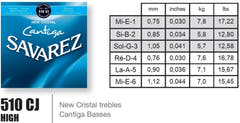 Savarez Corde per chitarra classica New Cristal Cantiga Premium - Set high (510CJP)