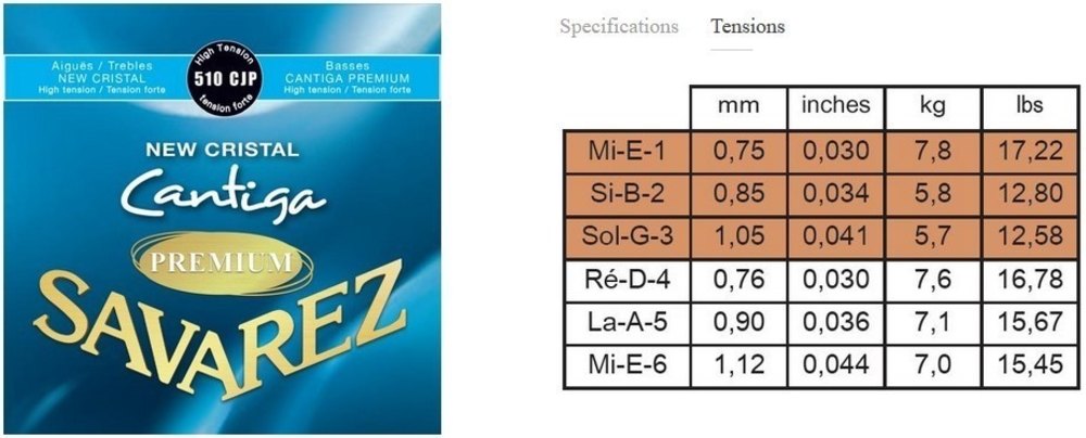 Savarez 514JP New Cristal Cantiga Premium D4 basstreng, high tension